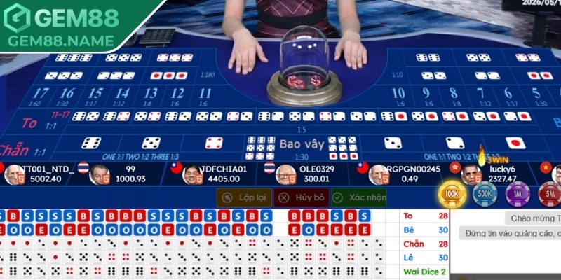 Bí kíp phân tích tâm lý đối thủ cực kỳ chuẩn xác